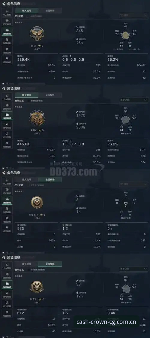 世界杯安保人数锐减深度解析——皇冠现金官网用户体验纪实