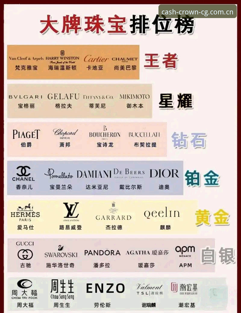 皇冠现金官网深度解析:官方下载评测与用户真实体验全揭秘